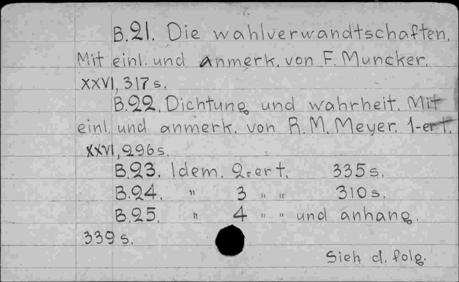 ﻿B.9.L Oie w aWve run a ncHsc Vielten, 3M e'ml und Aiwcrk, von 5. 5Vncker, XXVI, 317 s.
B.Q.9., Oichtun<2j une! vVodnrlneiY. ’Vlrt“ ei.nl und cxvw.erk, von	iOevjer, A-erT?
KXVI,^93s.
B.Q3, \clevn. ÇLrefh	335s.
B.Q4.	"	3 " "	3i0s.
B,0.5.	«	4 " " und O\nine*HQ,.
339 s. A
Bieh